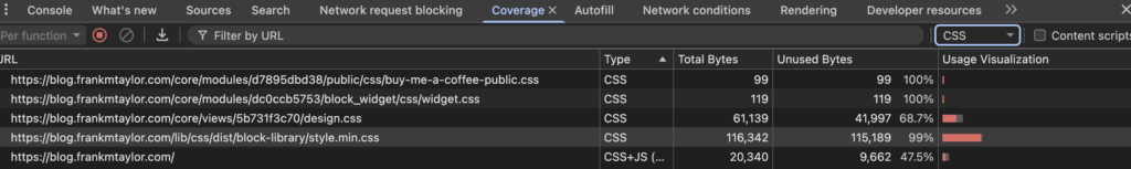 A coverage report of the CSS for my own blog where we see wordpress' style.min.css is pointless